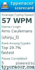 Scorecard for user shinju_ll