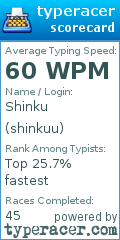 Scorecard for user shinkuu