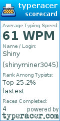 Scorecard for user shinyminer3045