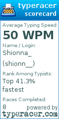 Scorecard for user shionn__
