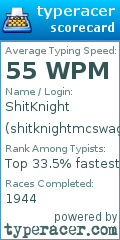Scorecard for user shitknightmcswag