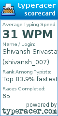 Scorecard for user shivansh_007