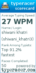 Scorecard for user shiwani_khatri3