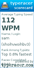 Scorecard for user shoihvwoihbv3