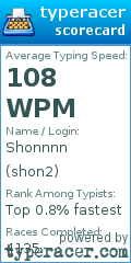 Scorecard for user shon2