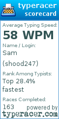 Scorecard for user shood247