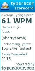 Scorecard for user shortysama