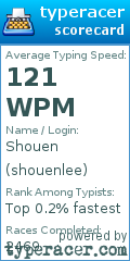 Scorecard for user shouenlee