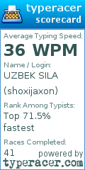 Scorecard for user shoxijaxon