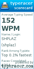 Scorecard for user shplaz