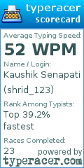 Scorecard for user shrid_123