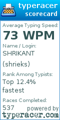 Scorecard for user shrieks
