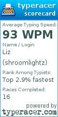 Scorecard for user shroomlightz