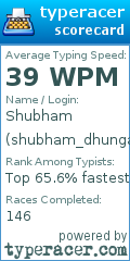 Scorecard for user shubham_dhungana0117