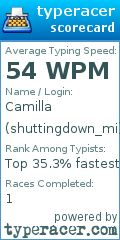 Scorecard for user shuttingdown_mi