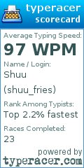 Scorecard for user shuu_fries