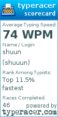 Scorecard for user shuuun