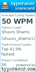 Scorecard for user shuvro_shams1