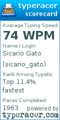 Scorecard for user sicario_gato