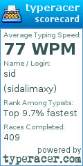 Scorecard for user sidalimaxy