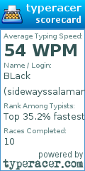 Scorecard for user sidewayssalamander