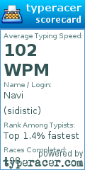 Scorecard for user sidistic