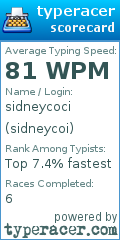 Scorecard for user sidneycoi