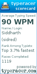 Scorecard for user sidred