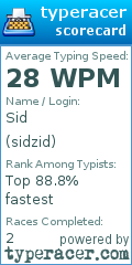 Scorecard for user sidzid