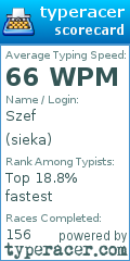 Scorecard for user sieka