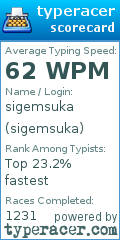 Scorecard for user sigemsuka