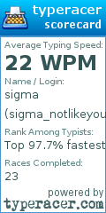 Scorecard for user sigma_notlikeyou