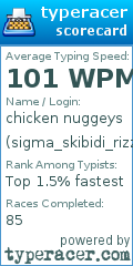 Scorecard for user sigma_skibidi_rizzler