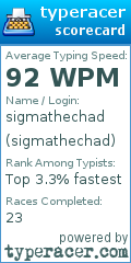 Scorecard for user sigmathechad