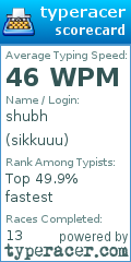 Scorecard for user sikkuuu