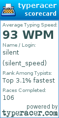 Scorecard for user silent_speed