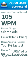 Scorecard for user silentblade1967
