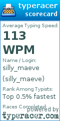 Scorecard for user silly_maeve