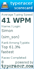 Scorecard for user sim_son