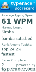 Scorecard for user simbaisafatboi