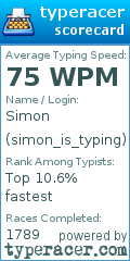 Scorecard for user simon_is_typing