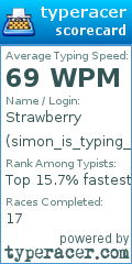 Scorecard for user simon_is_typing_noob
