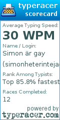 Scorecard for user simonheterintejag