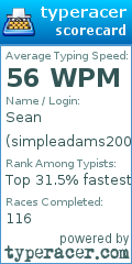 Scorecard for user simpleadams2002