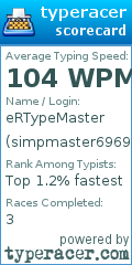 Scorecard for user simpmaster6969420
