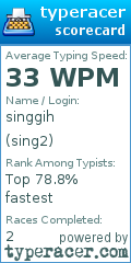Scorecard for user sing2