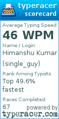 Scorecard for user single_guy