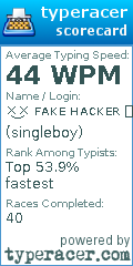 Scorecard for user singleboy