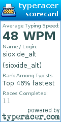 Scorecard for user sioxide_alt