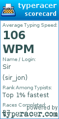 Scorecard for user sir_jon